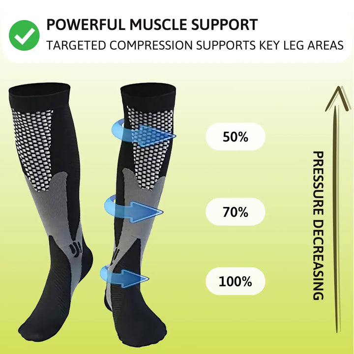 Long Compression Socks - Enhance Blood Circulation & Reduce Muscle Fatigue